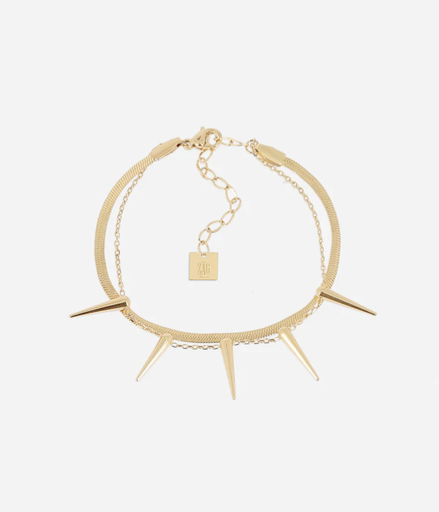 [SBX26858-01UNI] Theris Bracelet